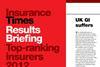 Insurance Times 2012 insurer results