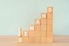 demand capacity