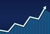 profitability growth