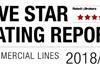 five-star-ratings-report