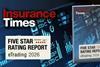 etrading report 2026