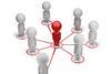 network partner communication