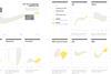 Top 50 insurers reserves infographic
