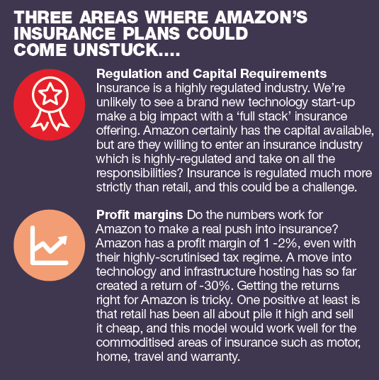 Partner up or get left behind – the Amazon threat | News | Insurance Times