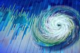 climate volatility