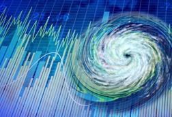 climate volatility