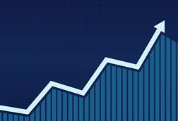 profitability growth