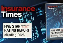 etrading report 2026