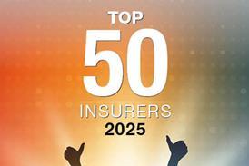 top-50-insurers-index