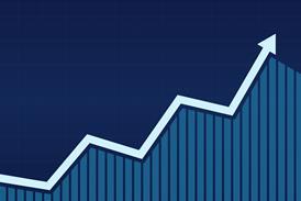 profitability growth