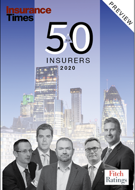 Top 50 Insurers 2020 cover web