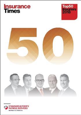 Top 50 Insurers cover