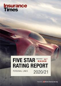 Five Star Ratings Report 2020_2021_Personal Lines