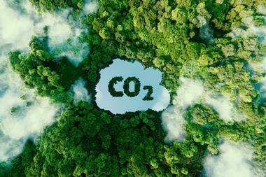 CO2 FOOTPRINT