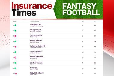 Fantasy Table GW8