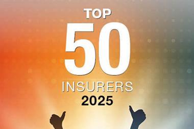 top-50-insurers-index