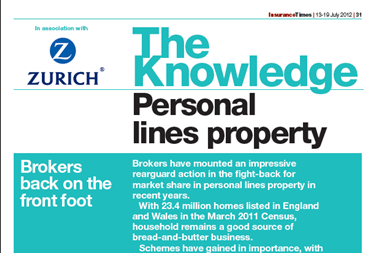 Knowledge personal lines - property