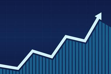 profitability growth