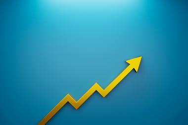 financial results