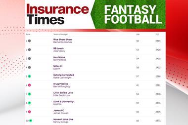 GW35 Fantasy Table