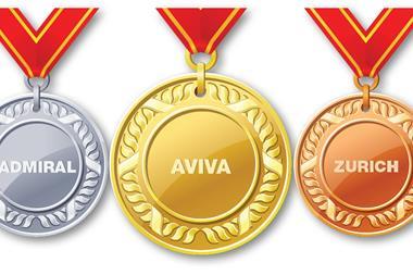 Insurer medals 2015