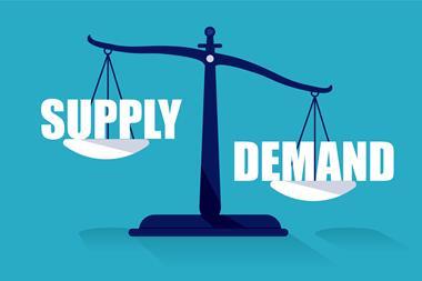 soft market, supply and demand