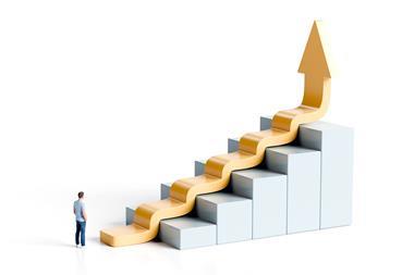 growthnonlinear