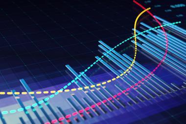 financial graph