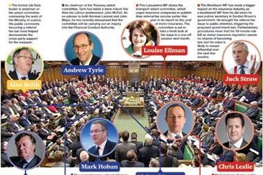 Party conference who's who insurance government