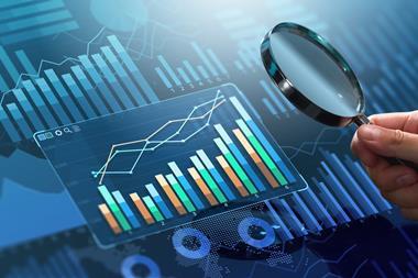 financial results