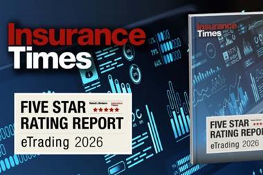 etrading report 2026