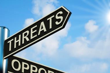 Threats opportunities