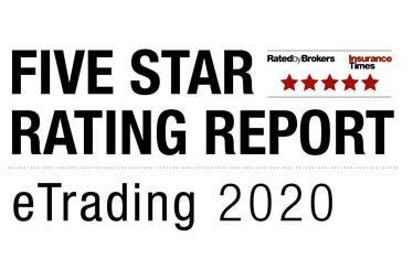 Etrading-report-2020-articles