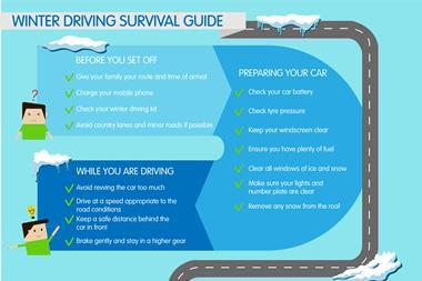 Winter driving survival guide