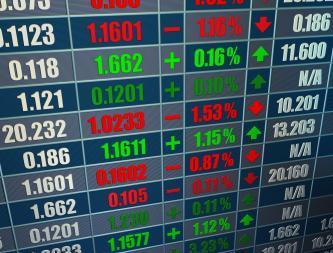 share trading