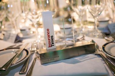 claims awards 25 index 2
