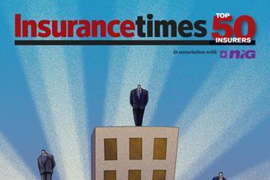 Top 50 Insurers 2010