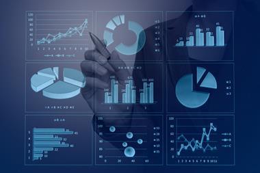 financial results (7)