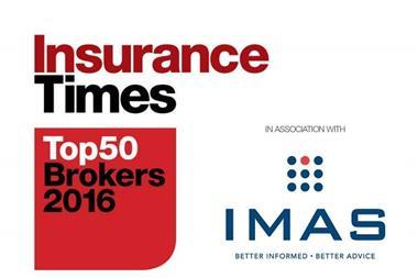 Top 50 Brokers 2016