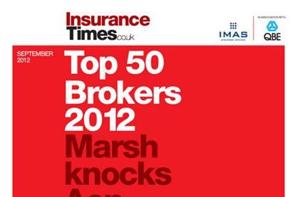 Top 50 Brokers 2012