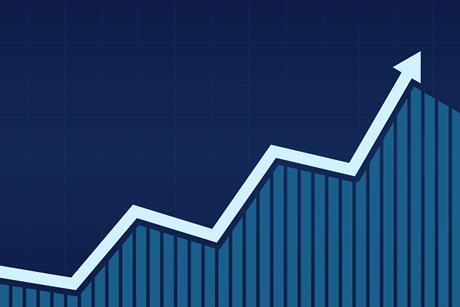 profitability growth