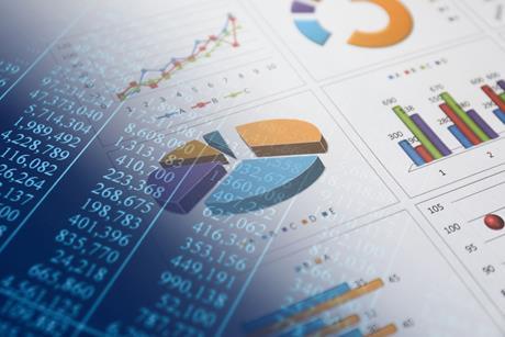 financial results