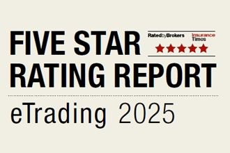 etrading-2025-index