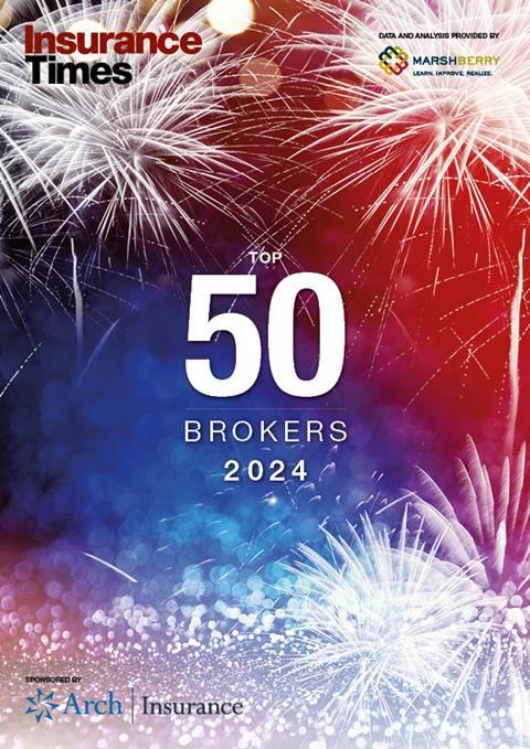 Top 50 Brokers 2024