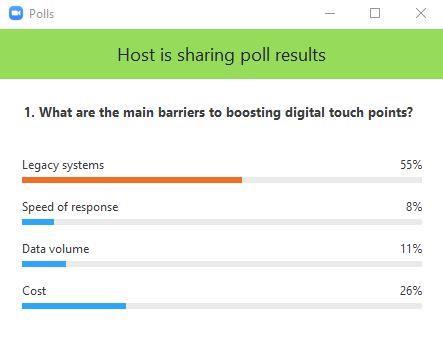 webinar poll