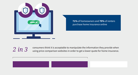 2021 LexisNexis Infographic