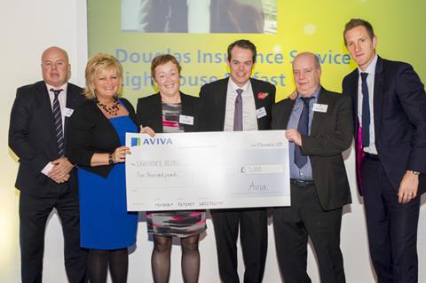 Aviva fund winners 2014