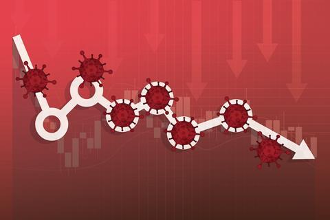 coronavirus, business losses