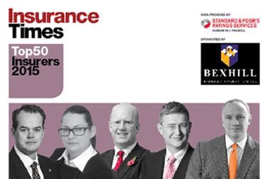 Top 50 insurers