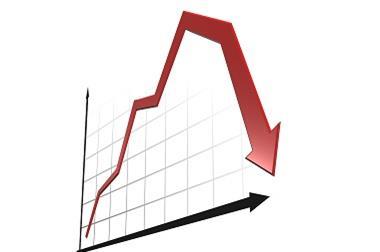 UK commercial rates